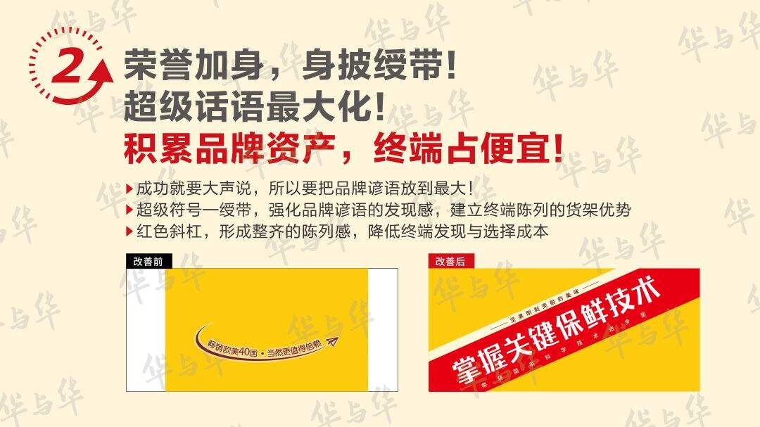 广告人干货库