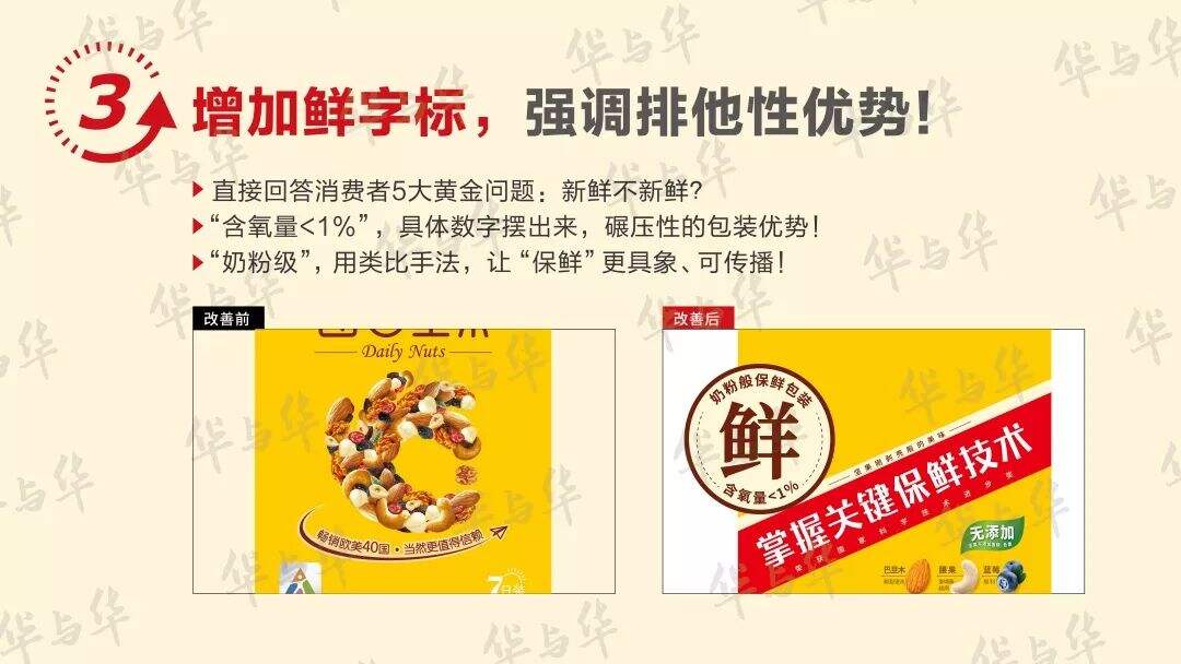 广告人干货库