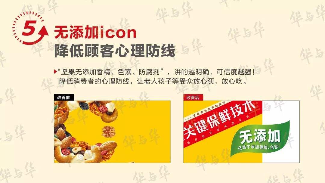 广告人干货库