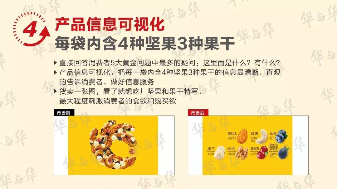 广告人干货库