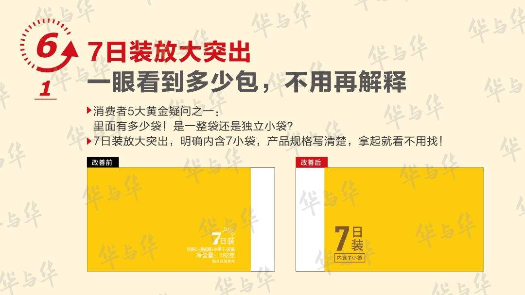 广告人干货库 广告人干货库