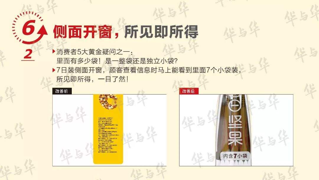 广告人干货库