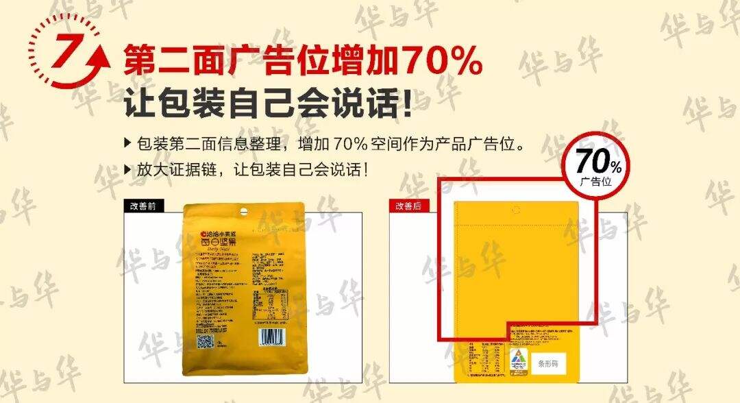 广告人干货库