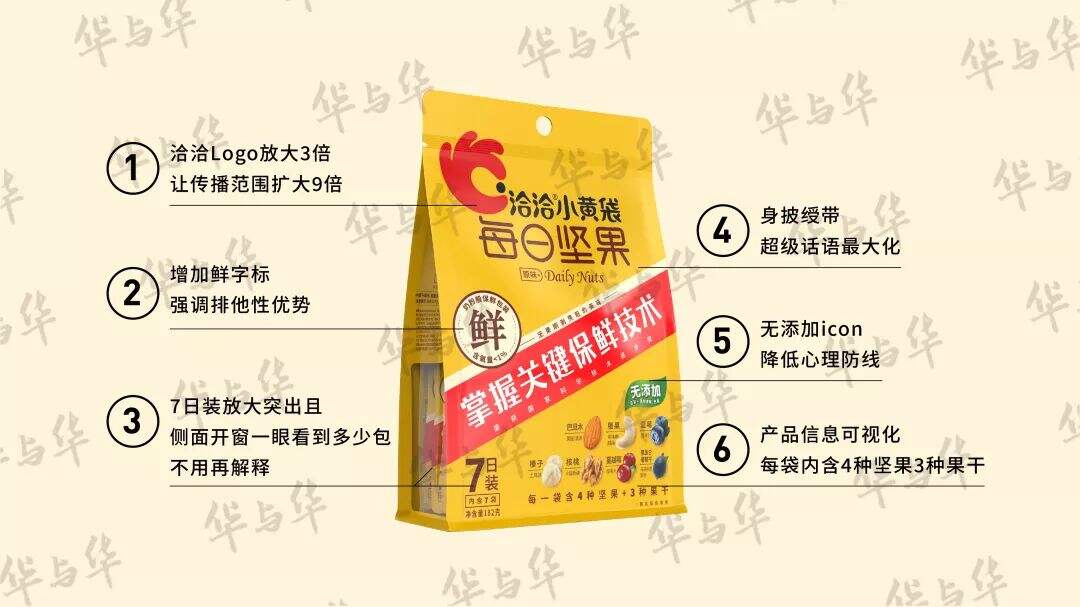 广告人干货库 广告人干货库