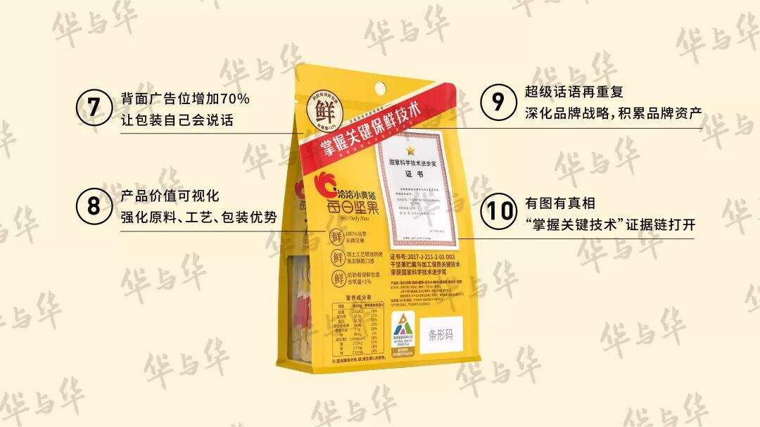 广告人干货库 广告人干货库