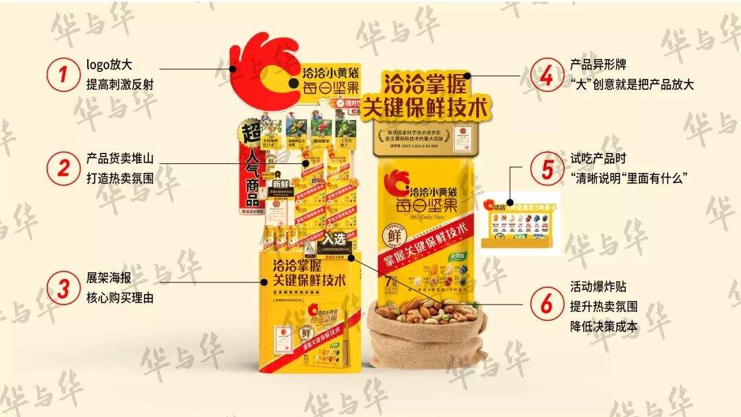 广告人干货库
