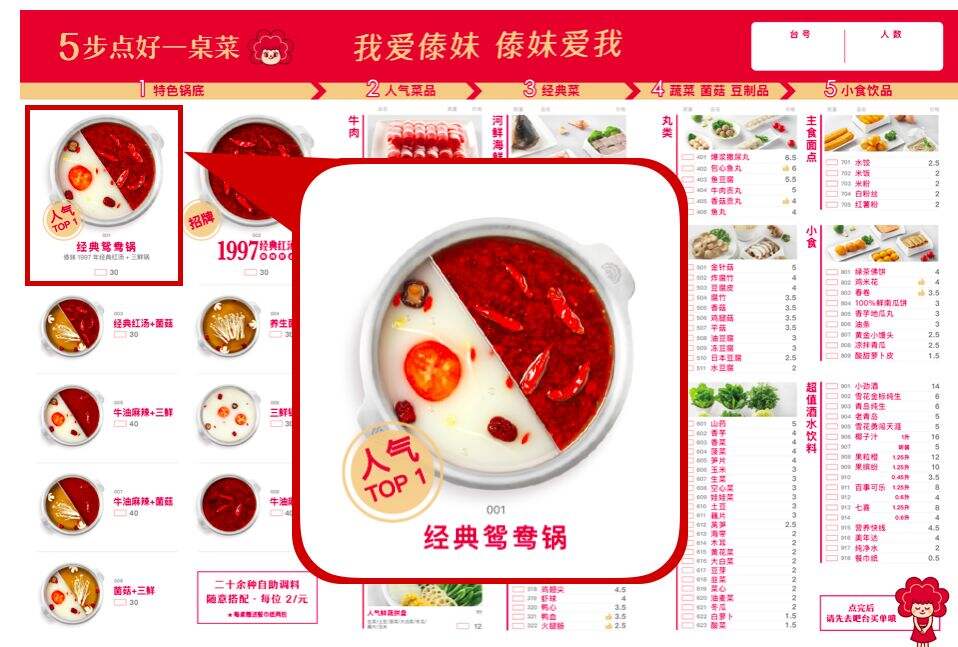 广告人干货库 傣妹火锅「全新品牌转身」案例赏析-广告人干货库