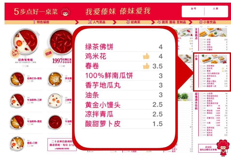 傣妹火锅「全新品牌转身」案例赏析-广告人干货库