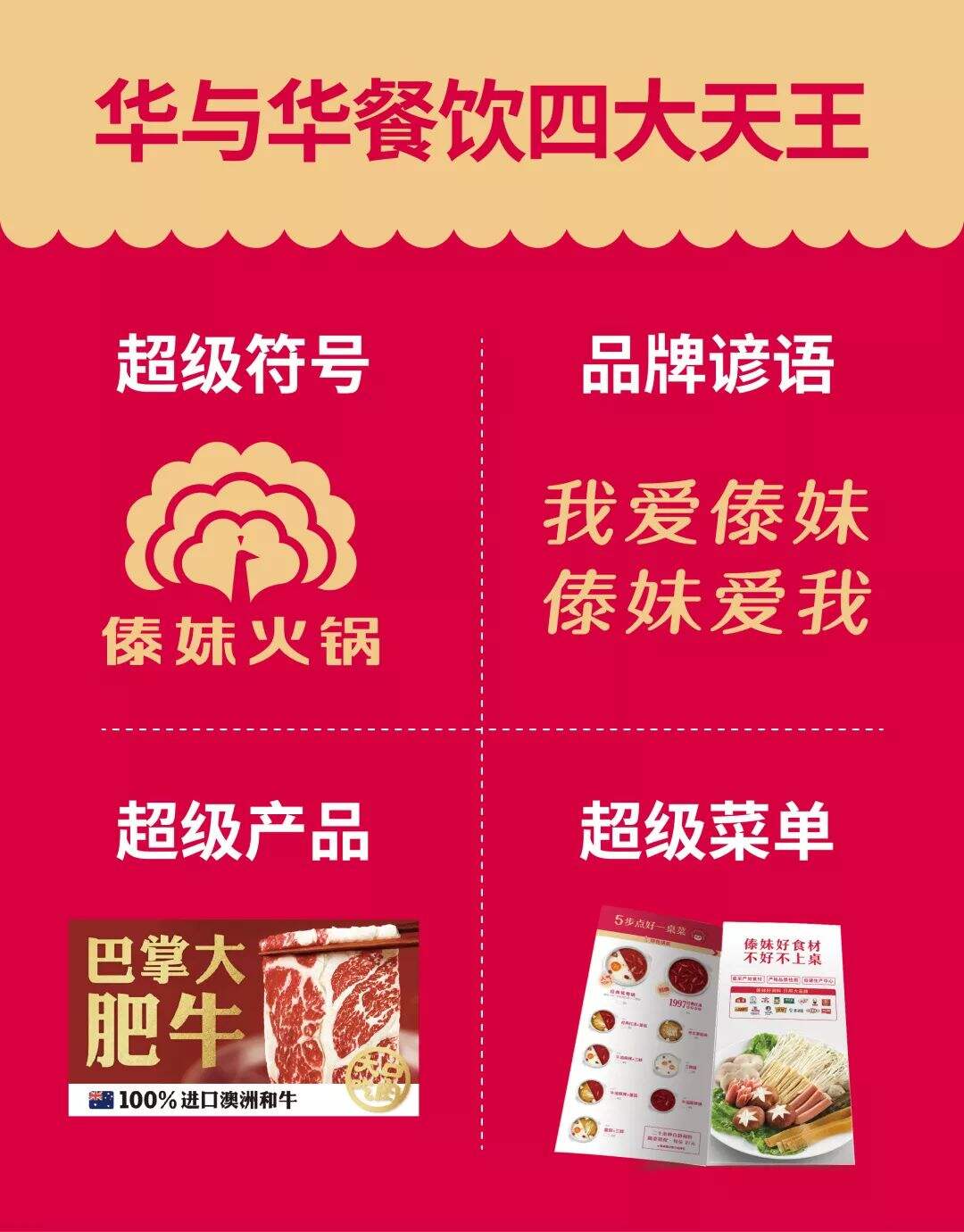 广告人干货库 傣妹火锅「全新品牌转身」案例赏析-广告人干货库