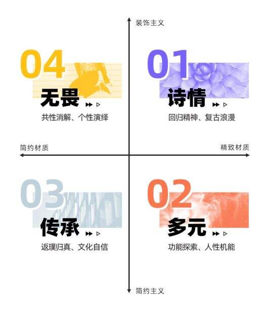 广告人干货库 天猫「 China Cool」提案项目案例赏析-广告人干货库