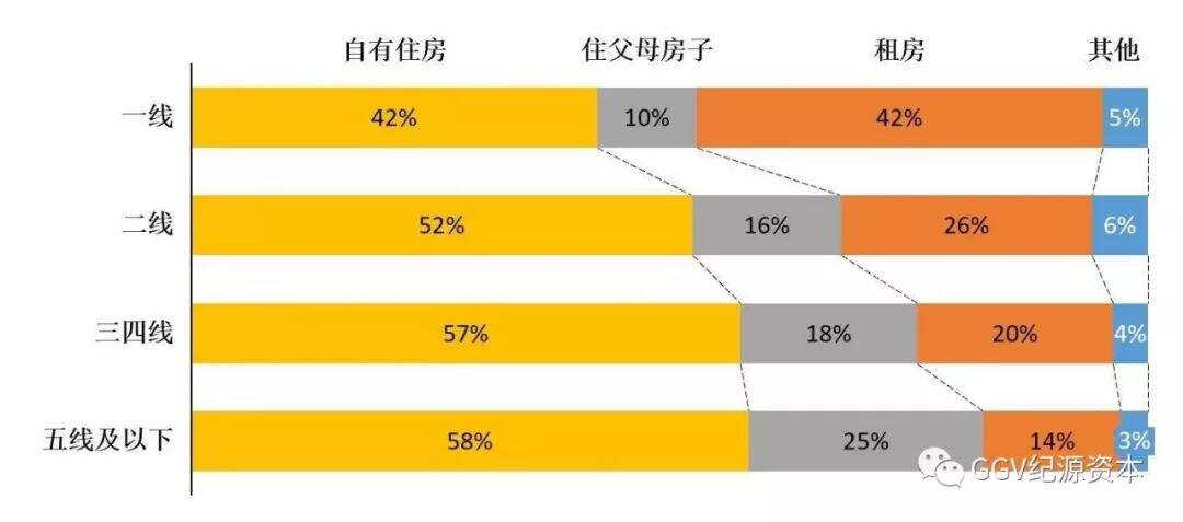 广告人干货库 万字长文:实地考察完1024名用户,知道了下沉市场是这样-广告人干货库