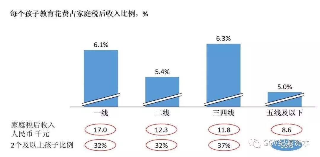 广告人干货库 万字长文:实地考察完1024名用户,知道了下沉市场是这样-广告人干货库