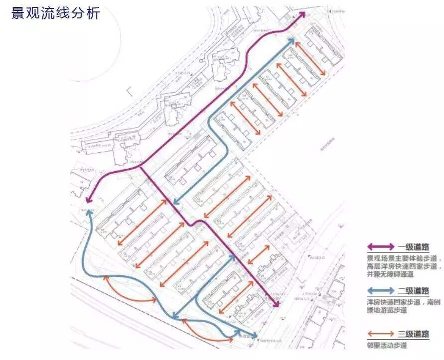 广告人干货库 如何利用社区动线来抓住客户的心?-广告人干货库