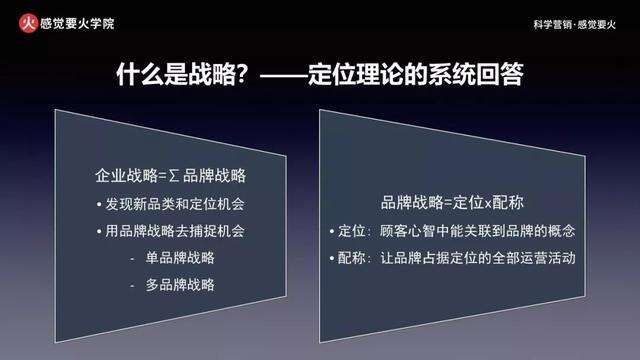 广告人干货库 冯卫东:企业经营的核心成果是品牌,而非产品-广告人干货库