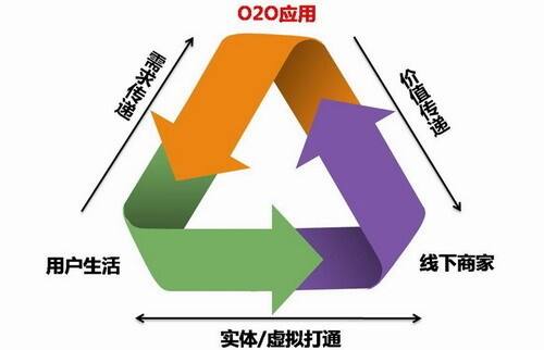 广告人干货库 从1到11,「双十一」的营销发展简史-广告人干货库