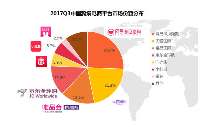 广告人干货库 从1到11,「双十一」的营销发展简史-广告人干货库