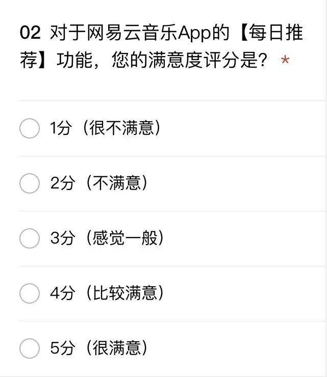广告人干货库 为什么你的问卷调研总是失败?-广告人干货库