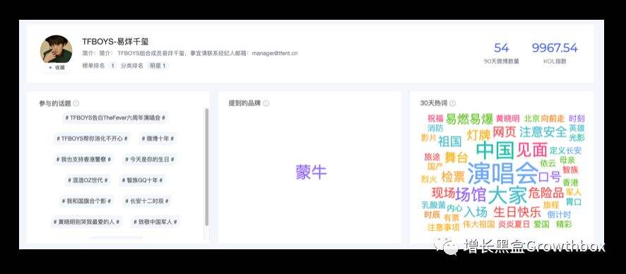 广告人干货库 数据工具推荐:预防流量造假的硬核指南-广告人干货库