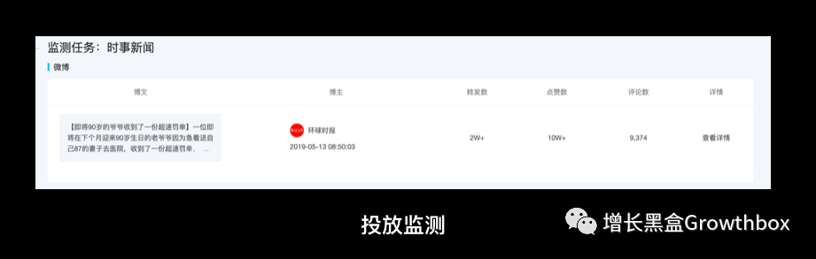 广告人干货库 数据工具推荐:预防流量造假的硬核指南-广告人干货库