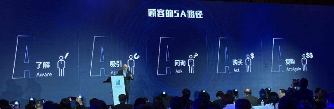 广告人干货库 营销之父科特勒万字演讲实录:营销的未来-广告人干货库