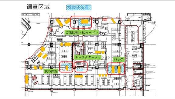零售空间打动人心，视觉占比83%-广告人干货库