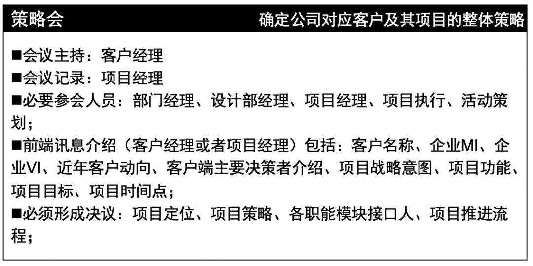 广告人干货库 大型活动执行最详细手册!-广告人干货库