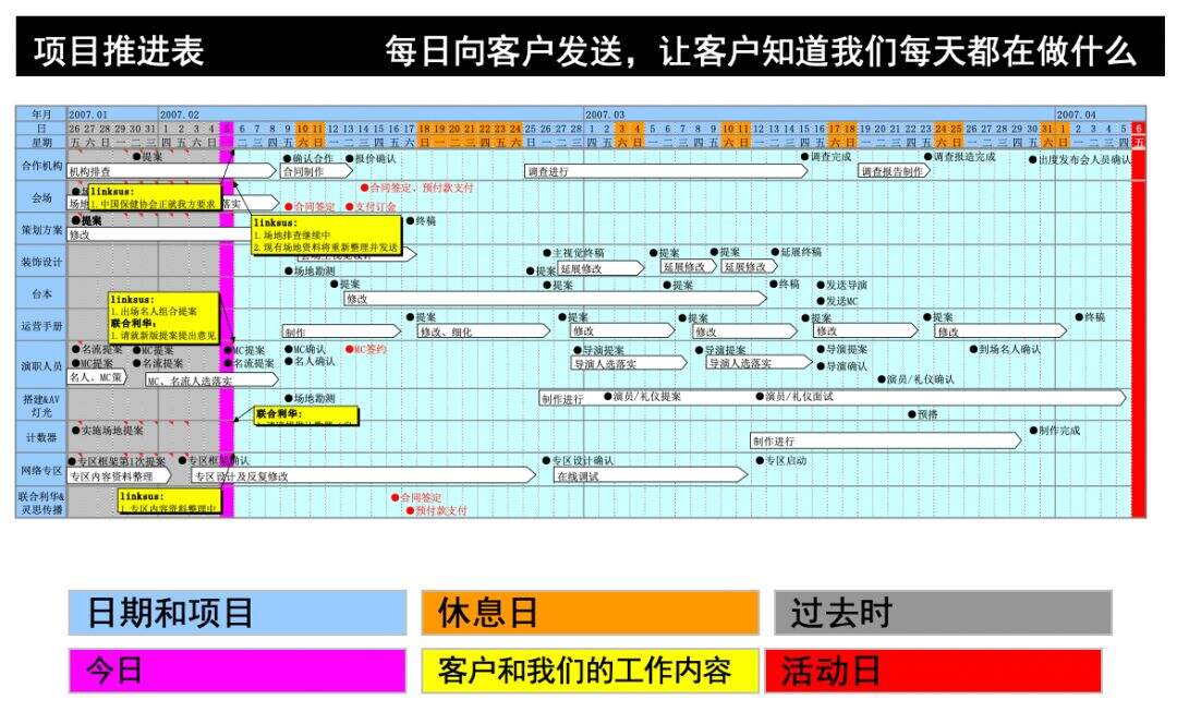 广告人干货库 大型活动执行最详细手册!-广告人干货库