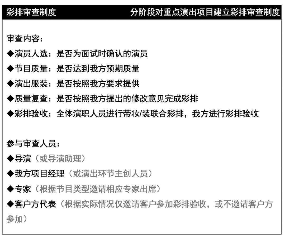 广告人干货库 大型活动执行最详细手册!-广告人干货库