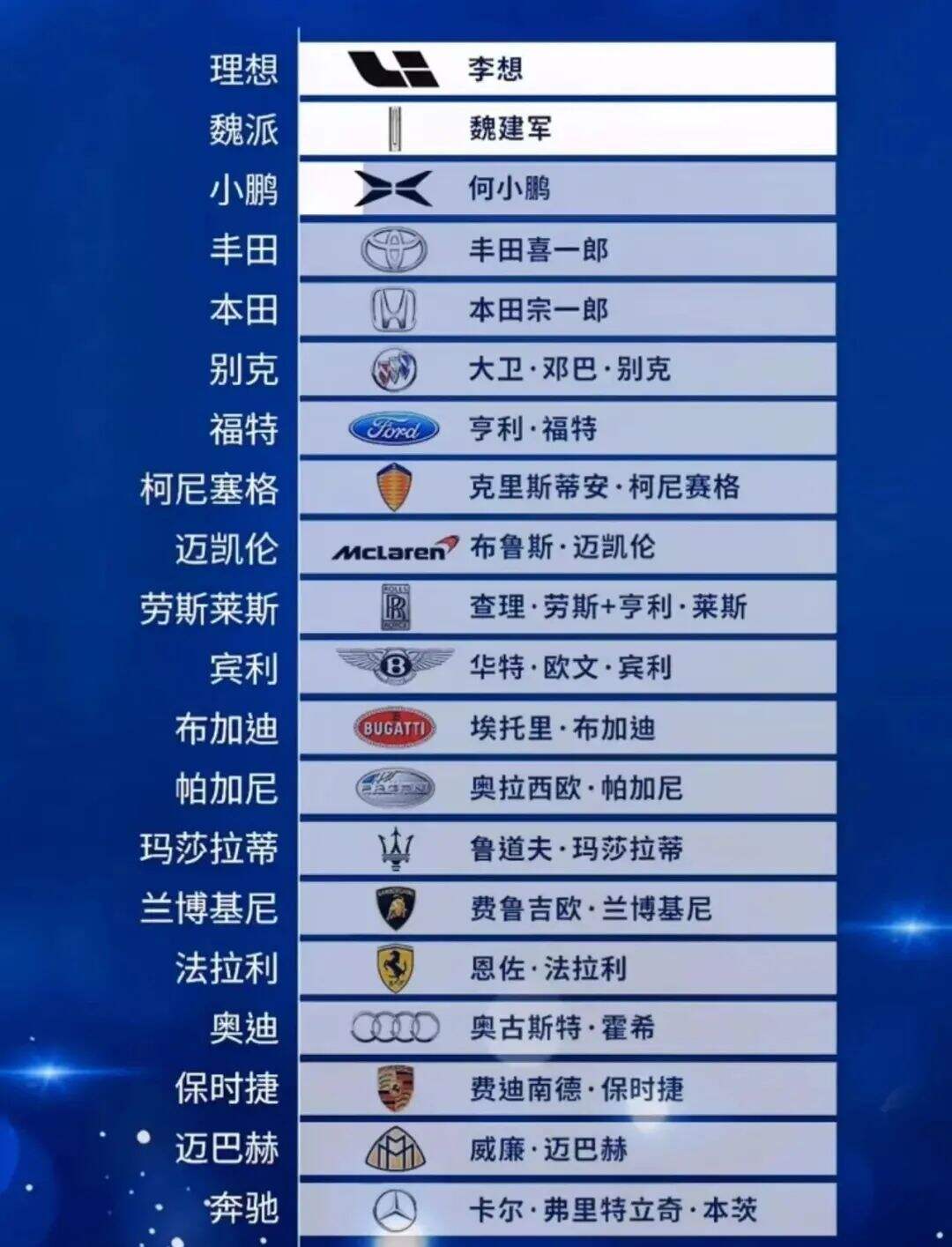 广告人干货库 干货早报:王思聪质疑大众点评安全性;鸿星尔克悄悄给山西捐物资;华莱士被查问题多-广告人干货库