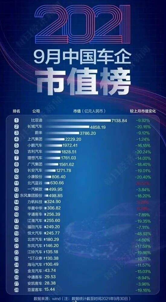 广告人干货库 干货早报:网红补税662万,大众点评回应王思聪,新氧道歉,滴滴、BOSS直聘被网络安全审查,-广告人干货库