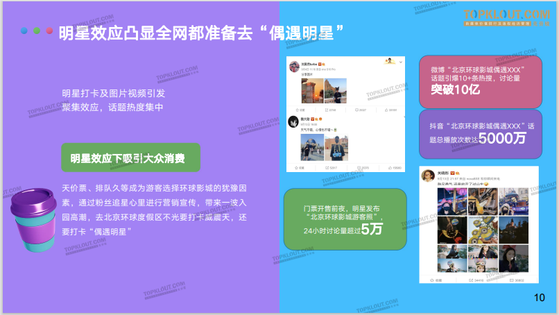 广告人干货库 寻找流量背后的逻辑秘密——《北京环球度假区社媒营销分析报告》正式发布-广告人干货库
