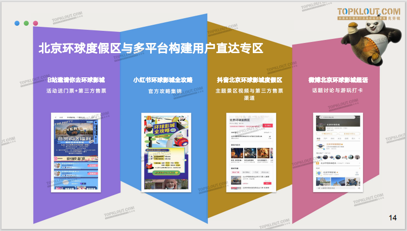 广告人干货库 寻找流量背后的逻辑秘密——《北京环球度假区社媒营销分析报告》正式发布-广告人干货库