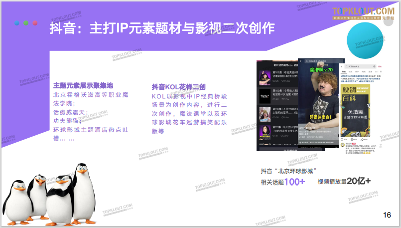 广告人干货库 寻找流量背后的逻辑秘密——《北京环球度假区社媒营销分析报告》正式发布-广告人干货库