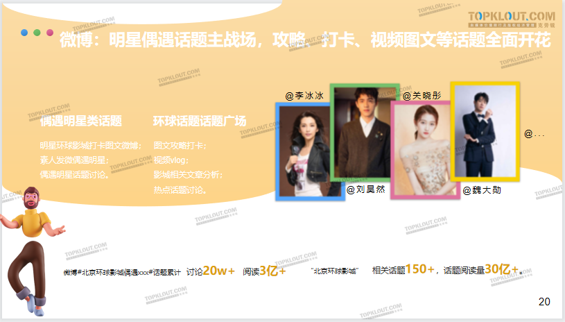 广告人干货库 寻找流量背后的逻辑秘密——《北京环球度假区社媒营销分析报告》正式发布-广告人干货库