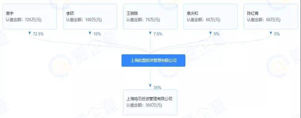 广告人干货库 干货早报:微信封杀英雄联盟,环球影城故障,新东方架构调整-广告人干货库