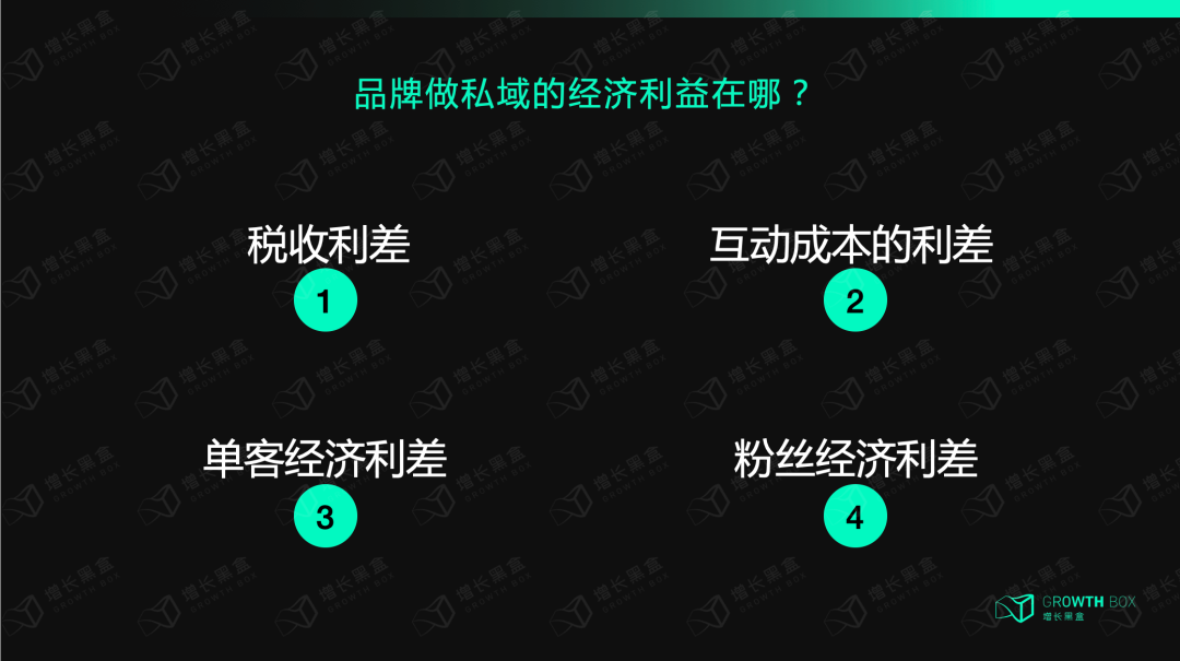 广告人干货库 品牌DTC新解:Data数据、Touchpoint触点、Content内容-广告人干货库