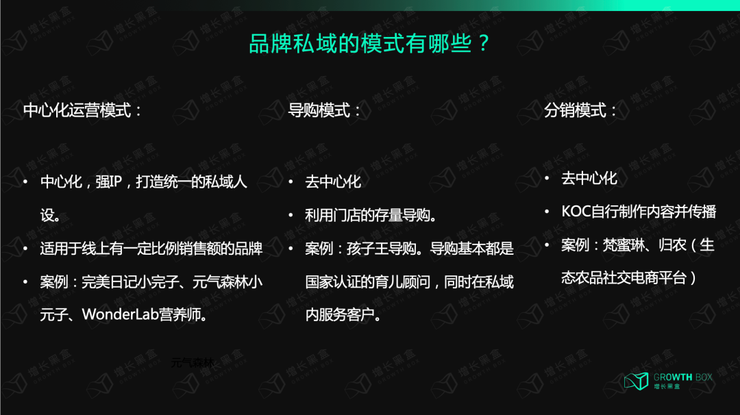 广告人干货库 品牌DTC新解:Data数据、Touchpoint触点、Content内容-广告人干货库