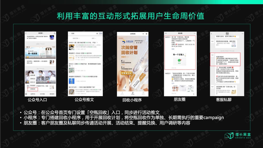 广告人干货库 品牌DTC新解:Data数据、Touchpoint触点、Content内容-广告人干货库