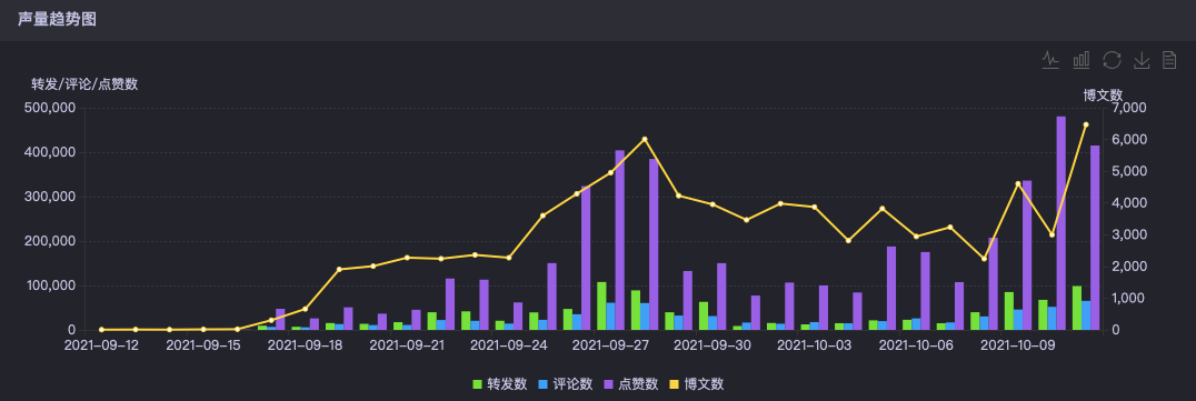 广告人干货库 《鱿鱼游戏》凭什么让人“上头”?-广告人干货库