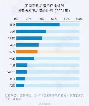 广告人干货库 干货早报:小红书致歉;得物App用户信息泄露;网红代言翻车-广告人干货库