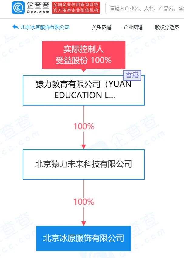 干货早报：抖音上线“划不走”功能，Facebook将改名，微信支付上线品牌视频号-广告人干货库