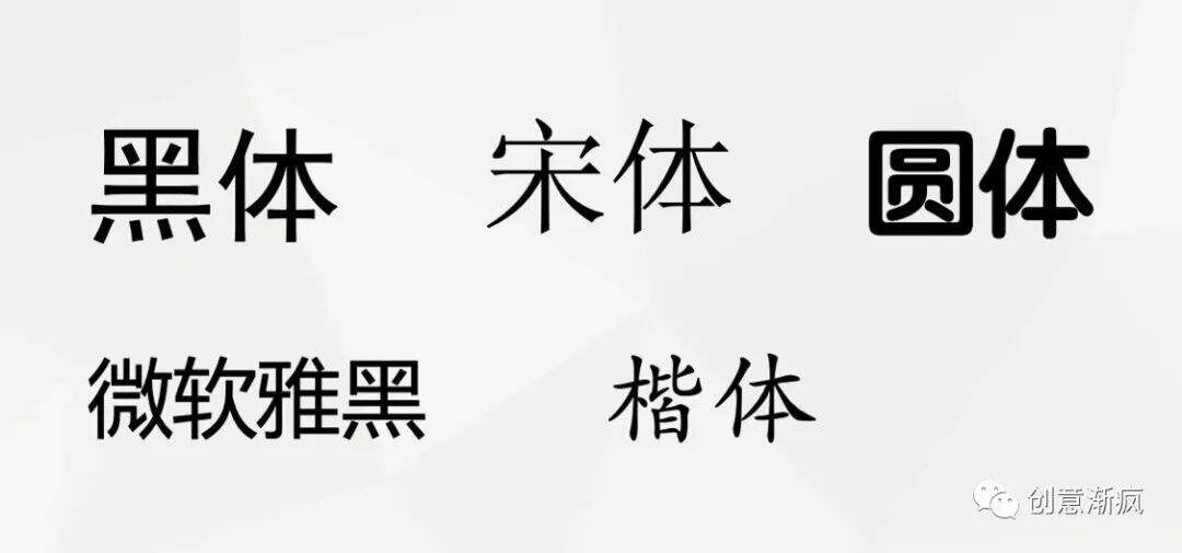 广告人干货库 文案视觉力 | 一分钟讲透5大字体常识,懒人选字法,学完就能用!-广告人干货库