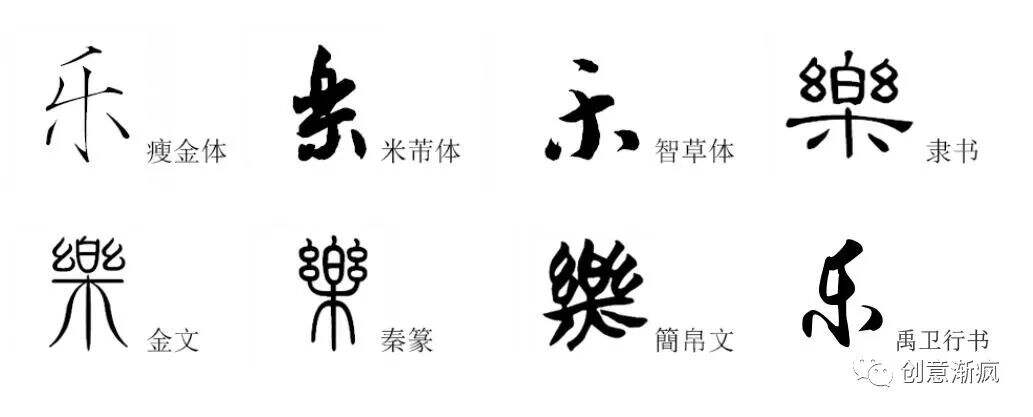 广告人干货库 文案视觉力 | 一分钟讲透5大字体常识,懒人选字法,学完就能用!-广告人干货库