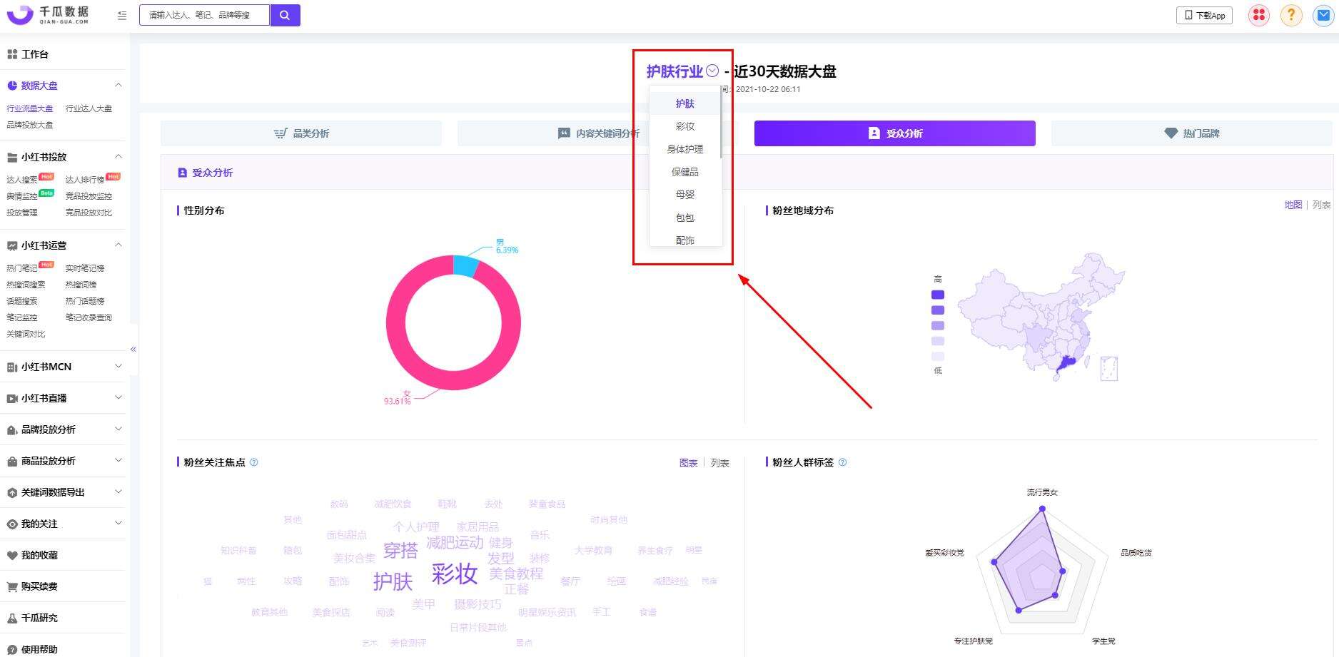 广告人干货库 小红书数据分析,用户画像怎么看?-广告人干货库