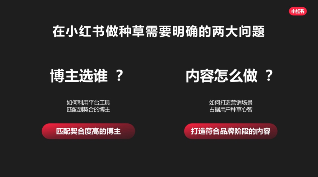 广告人干货库 干货 | 双11,在小红书打响营销第一枪-广告人干货库