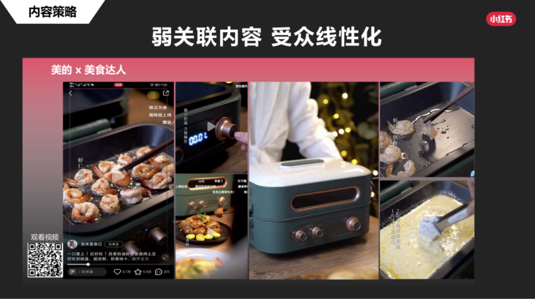 广告人干货库 干货 | 双11,在小红书打响营销第一枪-广告人干货库
