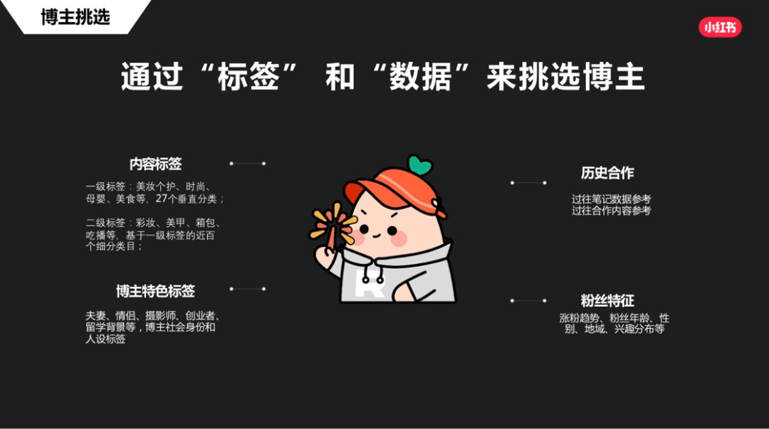 广告人干货库 干货 | 双11,在小红书打响营销第一枪-广告人干货库
