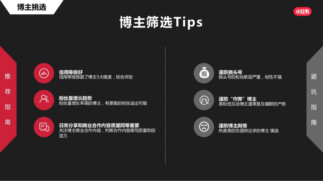 广告人干货库 干货 | 双11,在小红书打响营销第一枪-广告人干货库