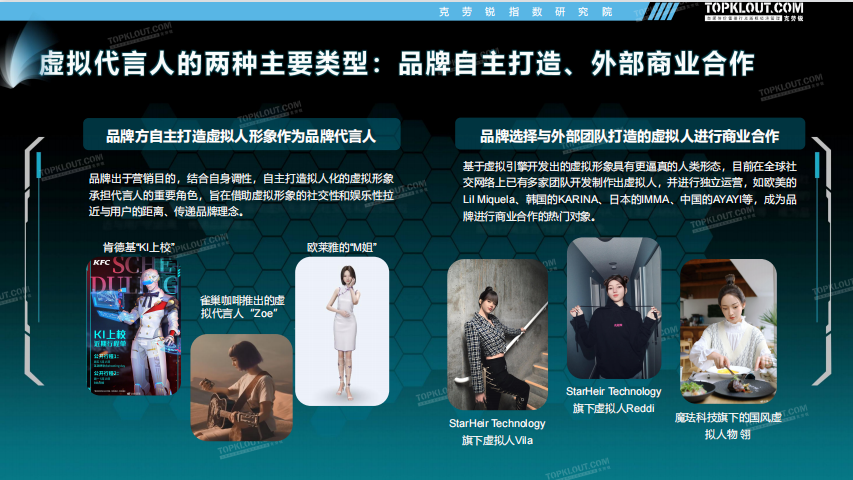 广告人干货库 奔涌而来的虚拟代言人到底有多香?-广告人干货库