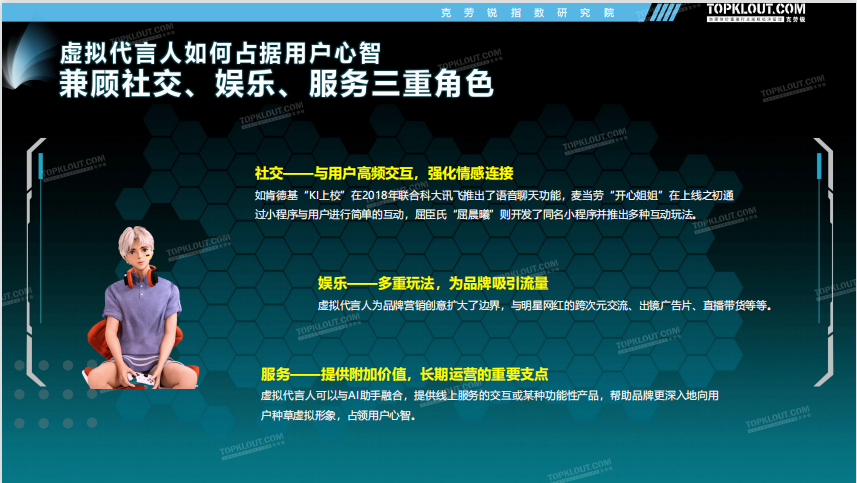 广告人干货库 奔涌而来的虚拟代言人到底有多香?-广告人干货库
